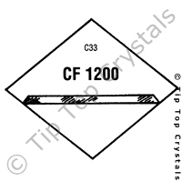 GS CF1200 Watch Crystal