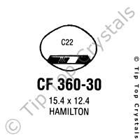 GS CF360-30 Watch Crystal