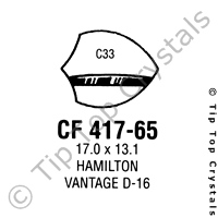 GS CF417-65 Watch Crystal