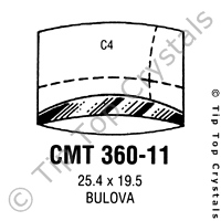 GS CMT360-11 Watch Crystal