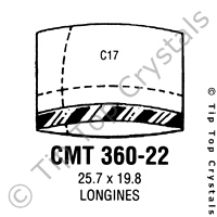 GS CMT360-22 Watch Crystal