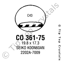 GS CO361-75 Watch Crystal