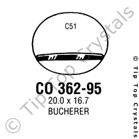 GS CO362-95 Watch Crystal