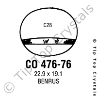 GS CO476-76 Watch Crystal