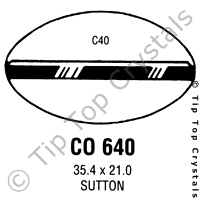 GS CO640 Watch Crystal