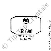 GS R680 Watch Crystal