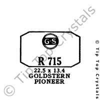 GS R715 Watch Crystal