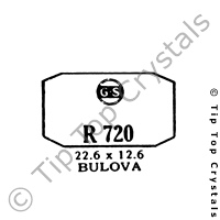 GS R720 Watch Crystal