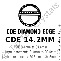 GS CDE 14.2mm Watch Crystal