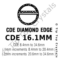 GS CDE 16.1mm Watch Crystal