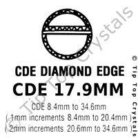 GS CDE 17.9mm Watch Crystal
