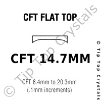 GS CFT 14.7mm Watch Crystal