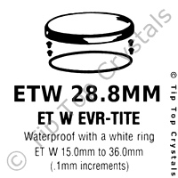 GS ETW 28.8mm Watch Crystal