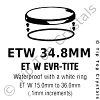 GS ETW 34.8mm Watch Crystal