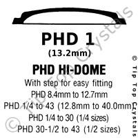 GS PHD 1 Watch Crystal