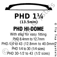 GS PHD 1-1/4 Watch Crystal