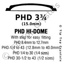 GS PHD 3-3/4 Watch Crystal