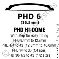 GS PHD 6 Watch Crystal