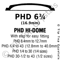 GS PHD 6-3/4 Watch Crystal