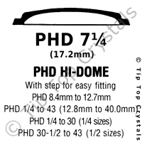 GS PHD 7-1/4 Watch Crystal