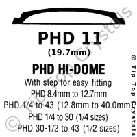 GS PHD 11 Watch Crystal