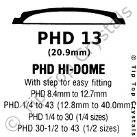 GS PHD 13 Watch Crystal