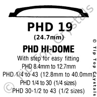 GS PHD 19 Watch Crystal