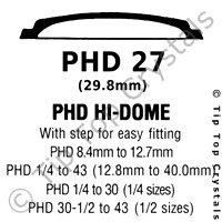 GS PHD 27 Watch Crystal