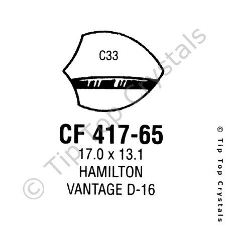 GS CF417-65 Watch Crystal