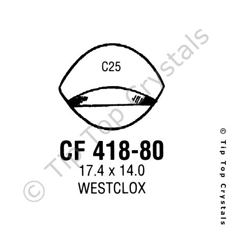 GS CF418-80 Watch Crystal
