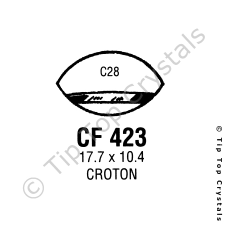 GS CF423 Watch Crystal