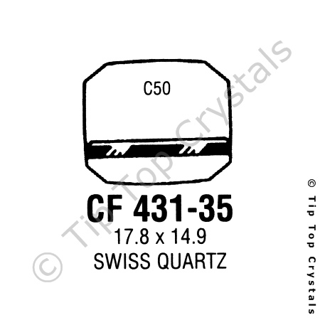 GS CF431-35 Watch Crystal