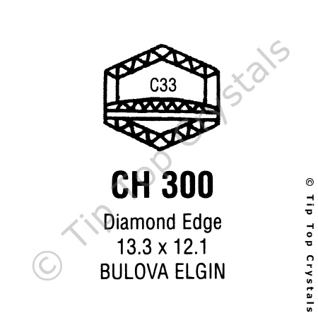 GS CH300 Watch Crystal