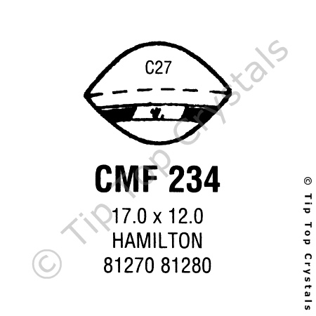 GS CMF234 Watch Crystal