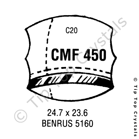 GS CMF450 Watch Crystal