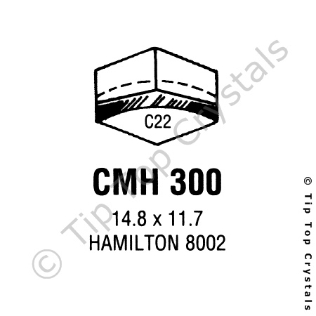 GS CMH300 Watch Crystal