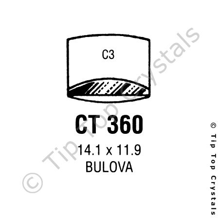 GS CT360 Watch Crystal