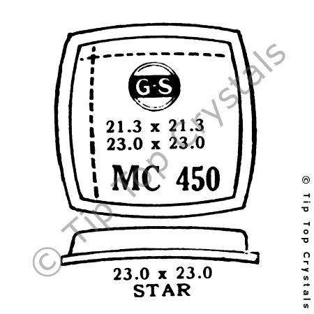 GS MC450 Watch Crystal