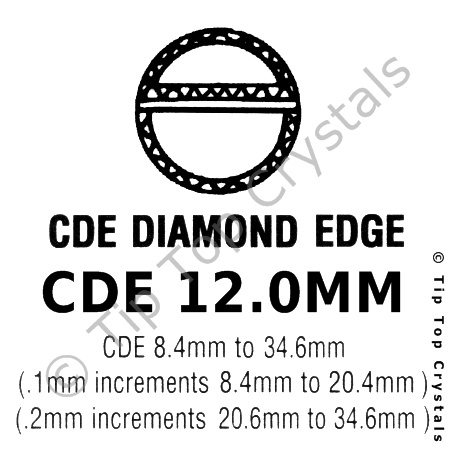 GS CDE 12.0mm Watch Crystal - Click Image to Close