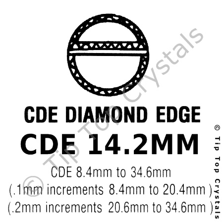 GS CDE 14.2mm Watch Crystal