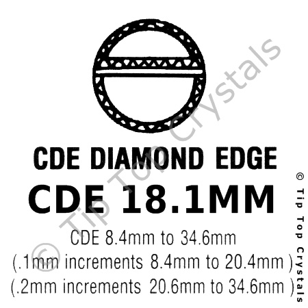 GS CDE 18.1mm Watch Crystal