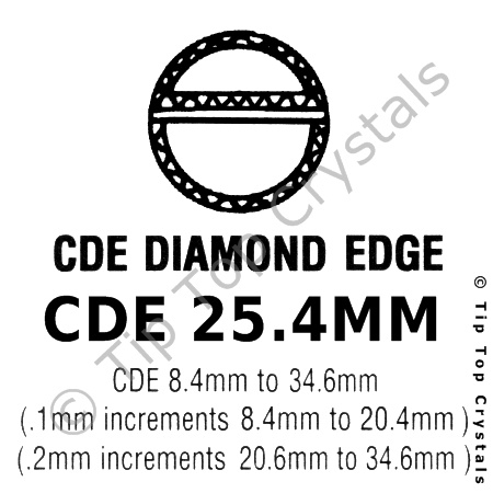 GS CDE 25.4mm Watch Crystal