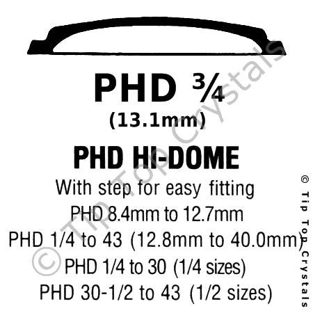 GS PHD 3/4 Watch Crystal