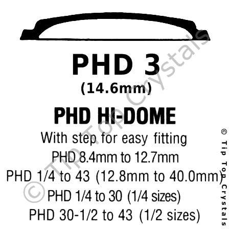 GS PHD 3 Watch Crystal