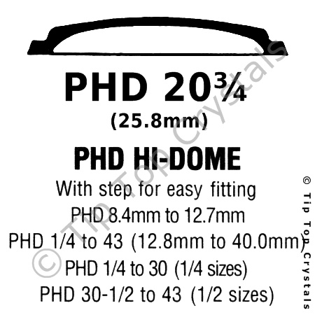 GS PHD 20-3/4 Watch Crystal