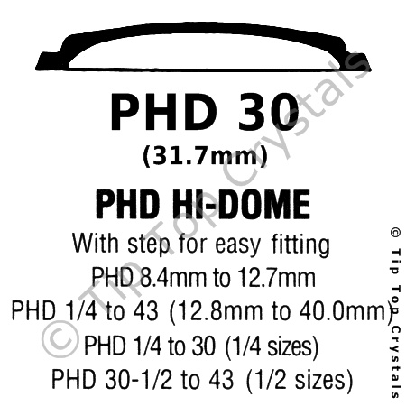 GS PHD 30 Watch Crystal