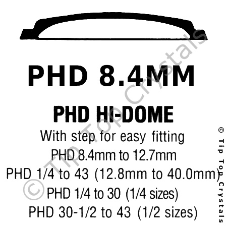 GS PHD 8.4 Watch Crystal