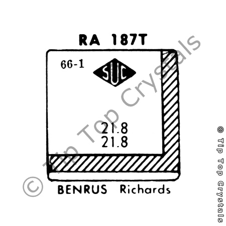 SUC RA187T Watch Crystal