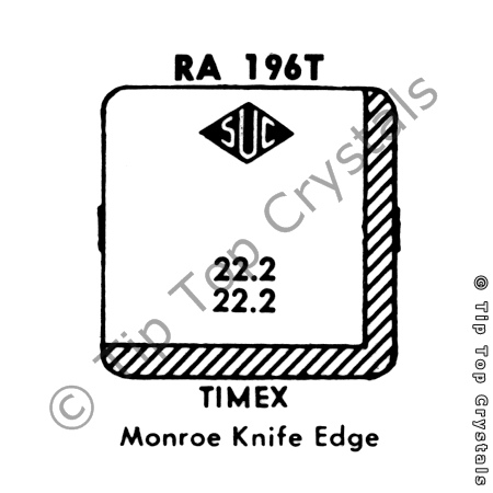 SUC RA196T Watch Crystal