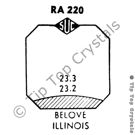 SUC RA220 Watch Crystal
